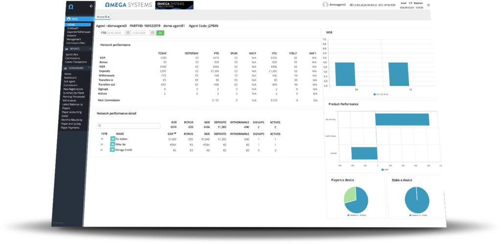 OMEGA Systems Analytics